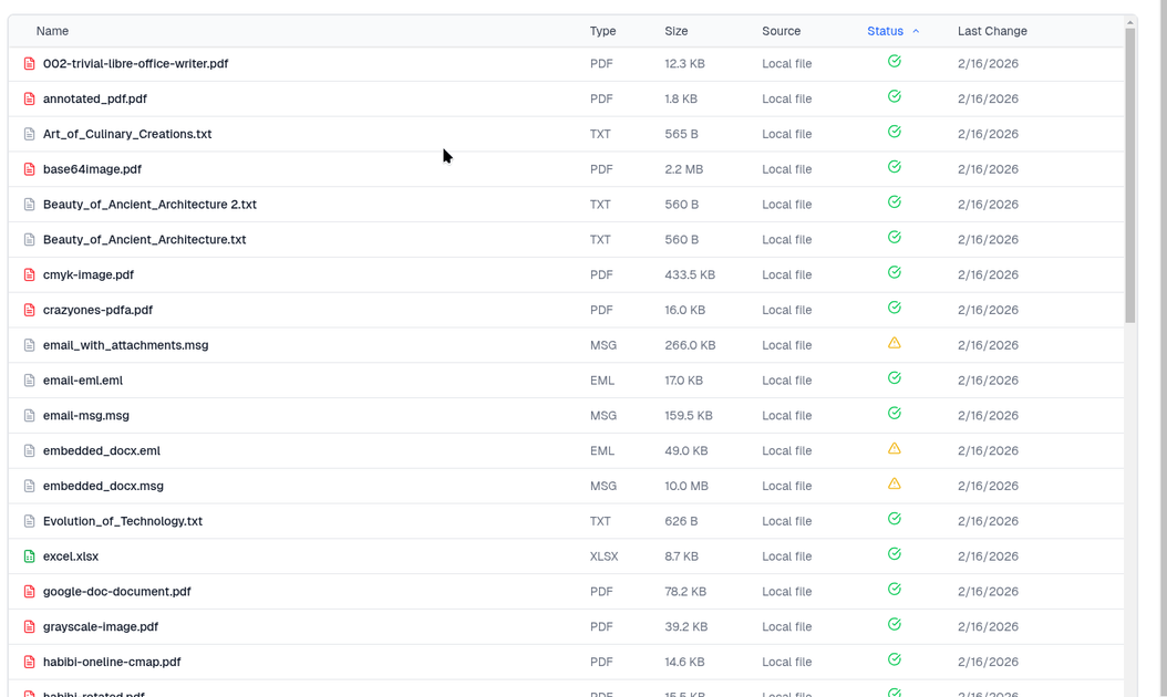 Versteht jede Datei in Ihrer Akte